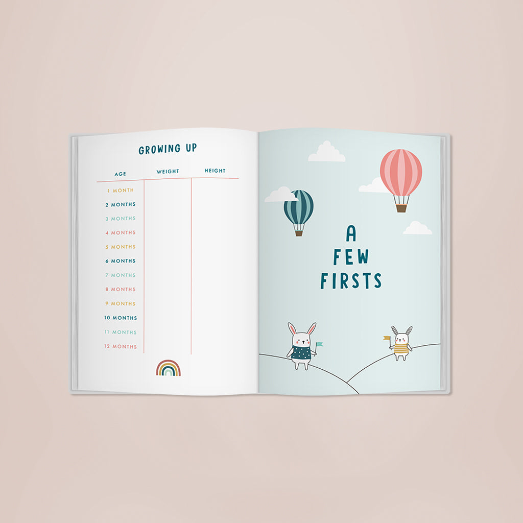 Bump To Birthday Gift Set